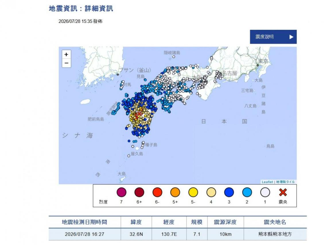 熊本地震7.1是前震？地殼位移84公分…日專家：恐像10年前主震在後！南海海槽百年週期到了，規模可達8.5